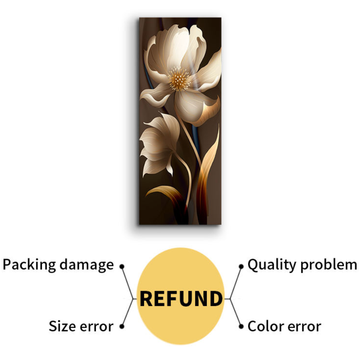 ModernMuse Decorative Wall Art